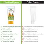 Ubtan Hand Cream with Turmeric and Honey for Deep Moisturization- 50g