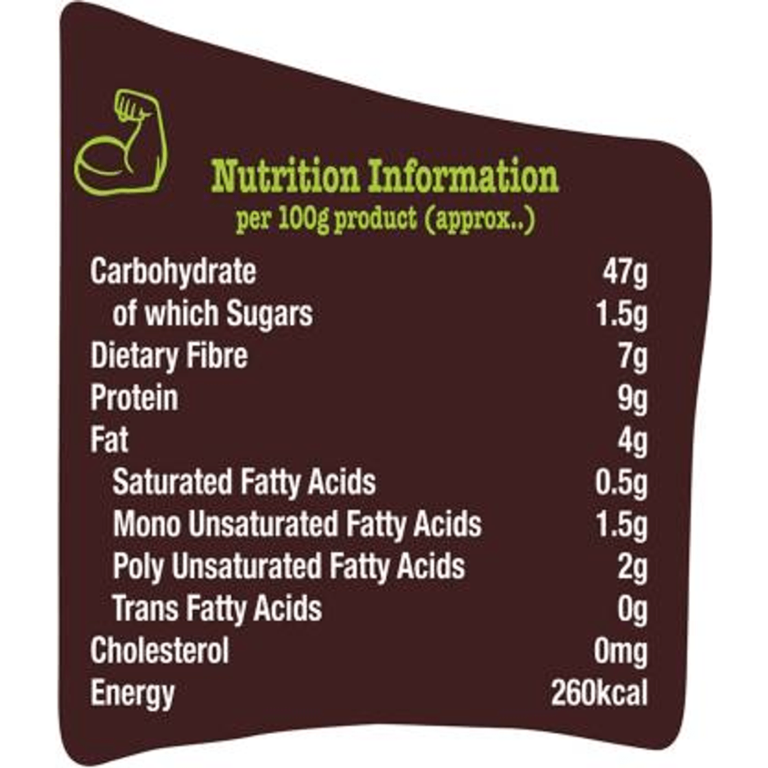 Buy Britannia Multigrain Bread Online at Best Price