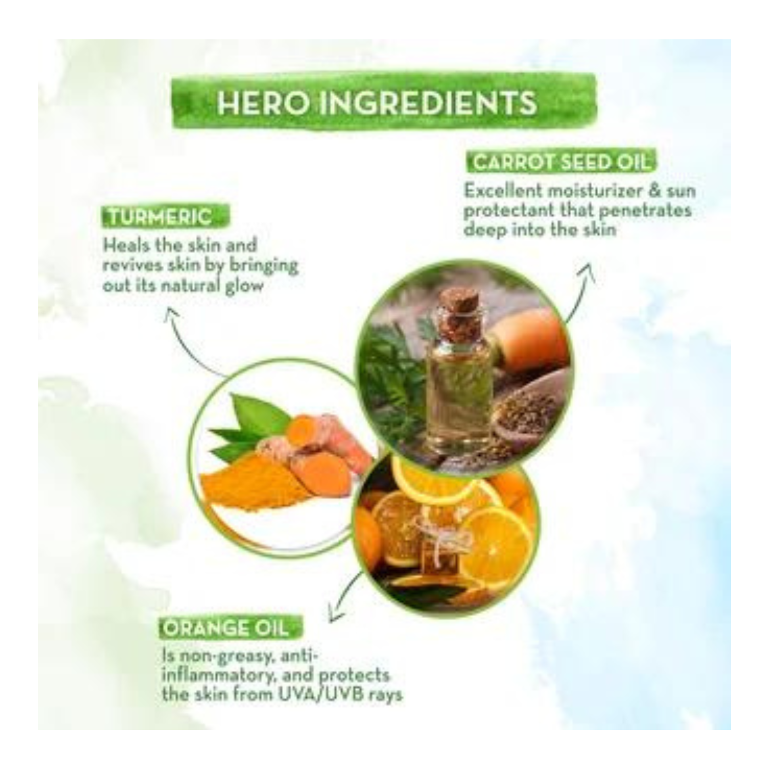 Buy Mamaearth Ultra Light Indian Sunscreen with Carrot Seed, Turmeric