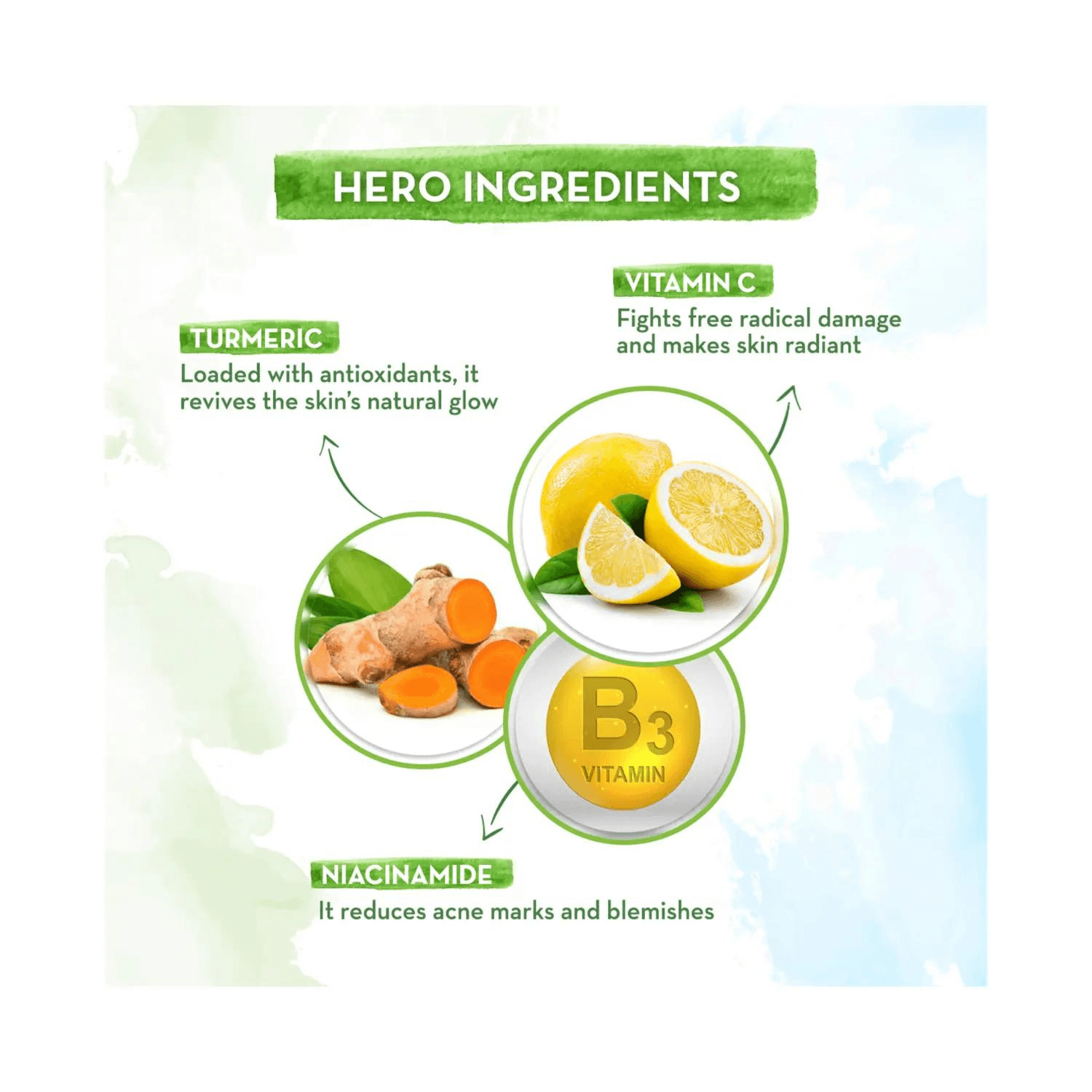 Buy Mamaearth Vitamin C Daily Glow Face Cream With Vitamin C &Turmeric