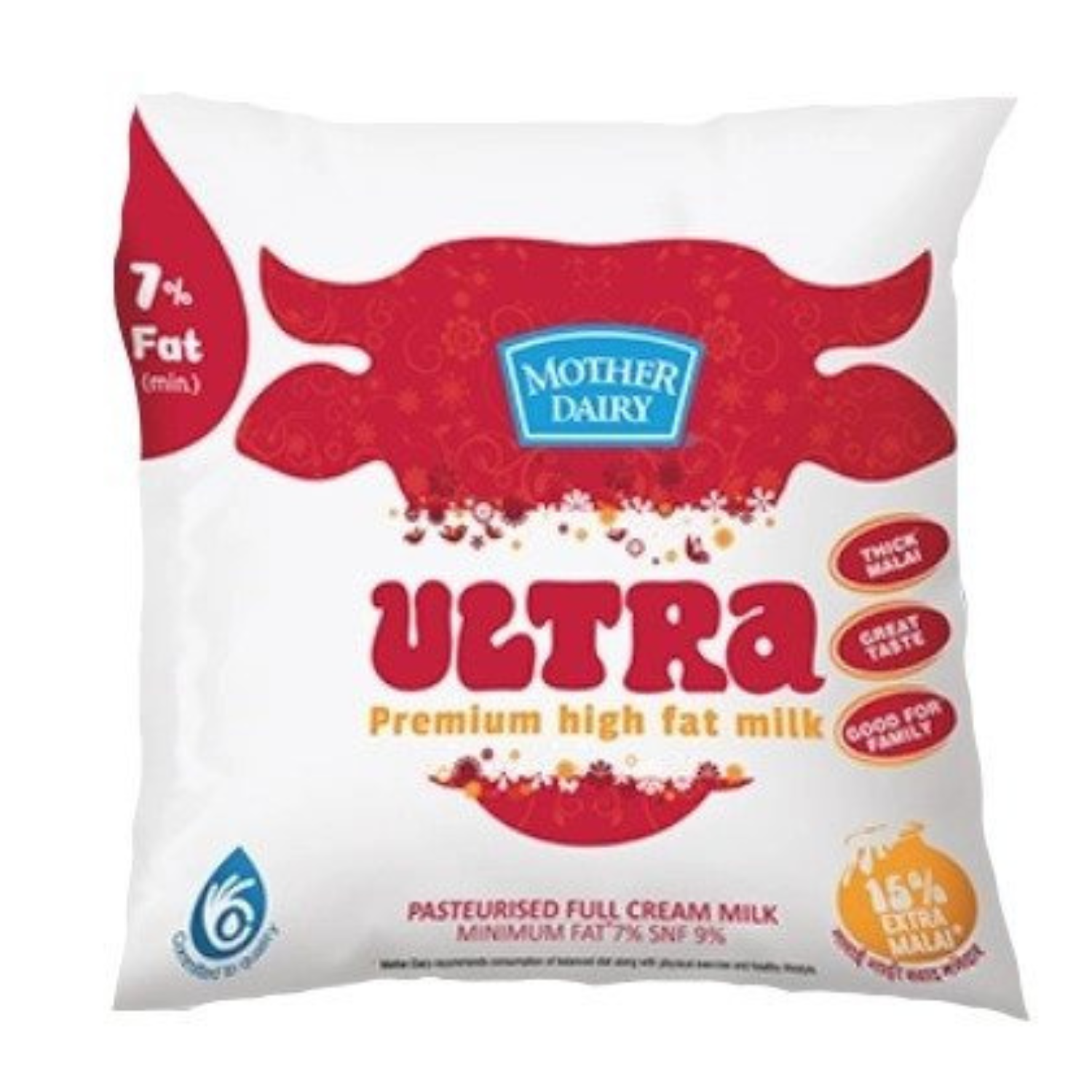 Mother Dairy Milk Price List | lupon.gov.ph