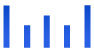 Allometrics, Inc.
