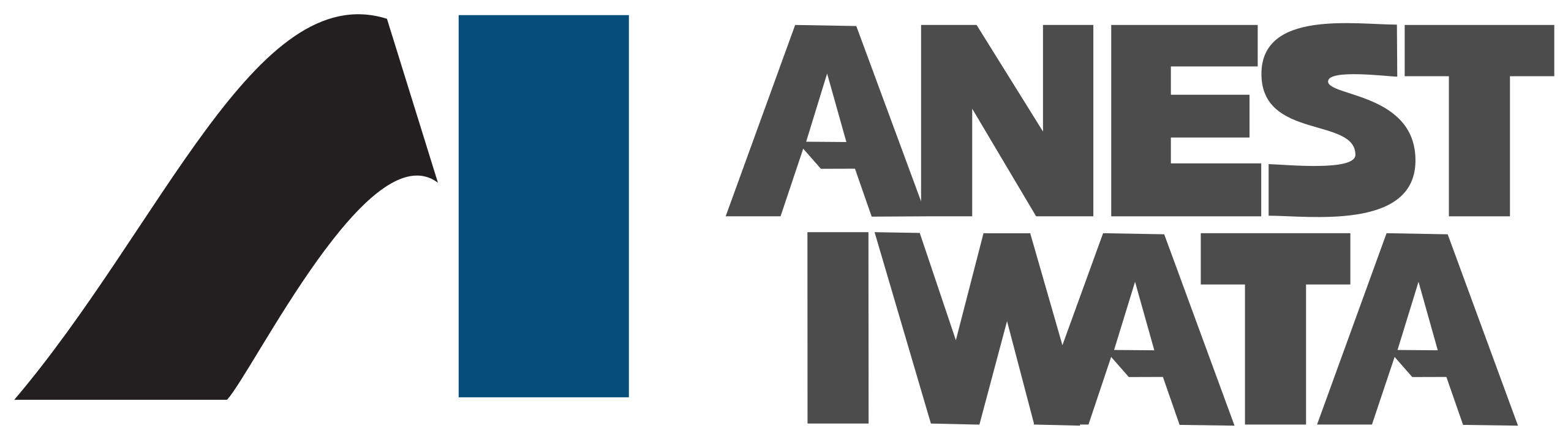 ANEST IWATA USA, Inc.