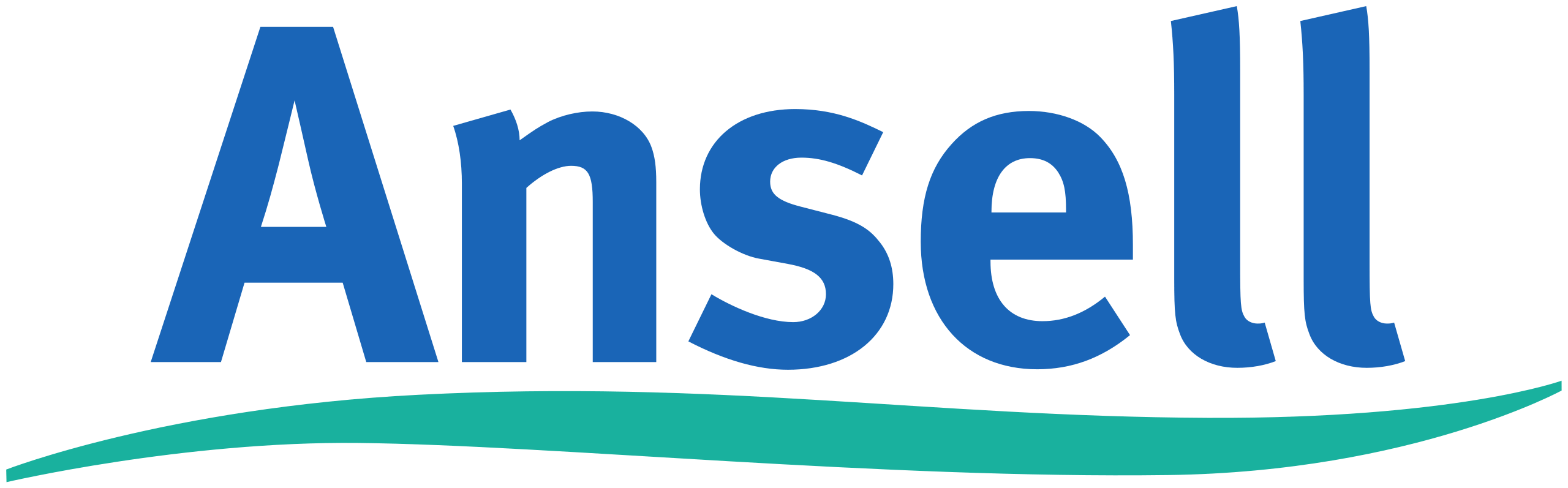 ANSELL LTD