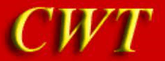 CWT Industries