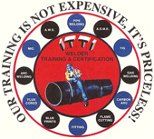 Industrial Training & Testing Institute