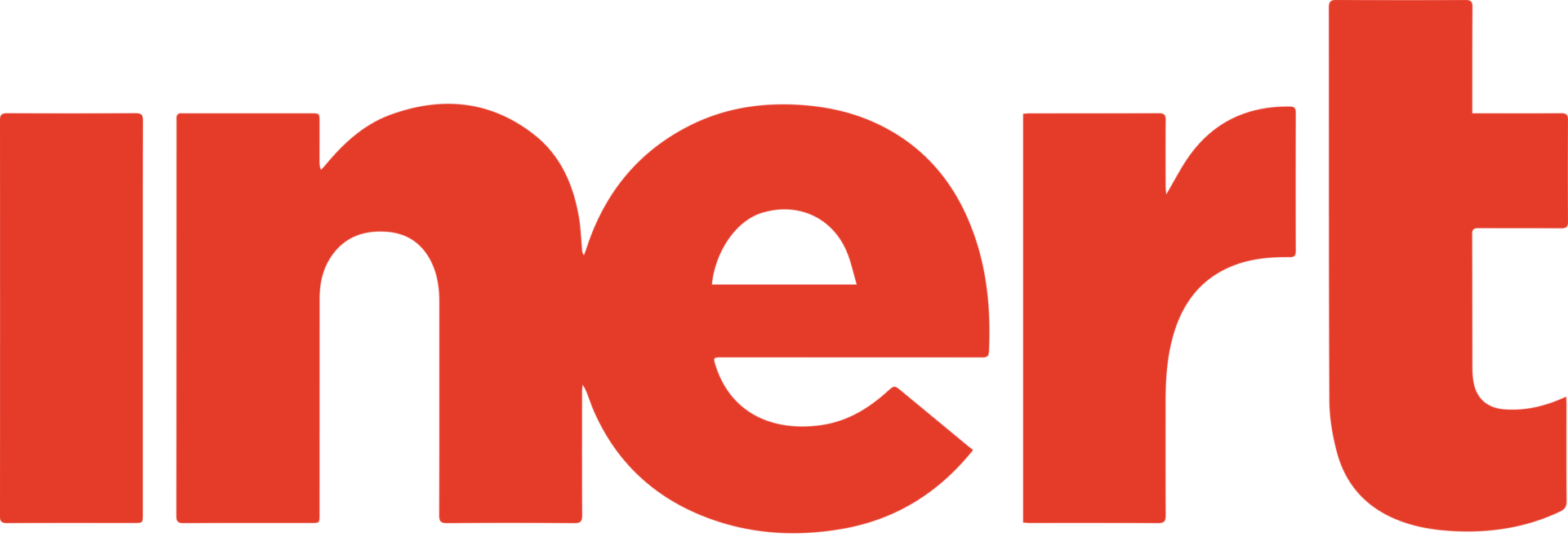 Inert