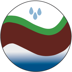 Integrated Hydro Systems, LLC